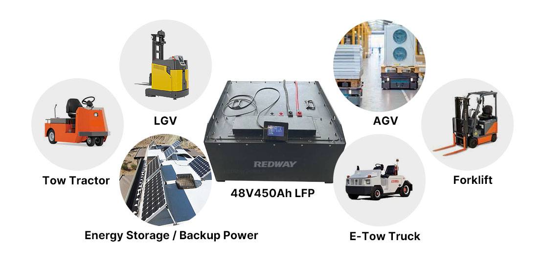 Where can you use a 48V 450Ah (456Ah) lithium battery?