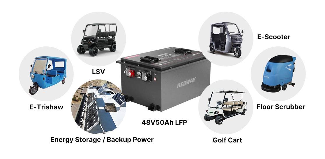 Where can you use a 48V 50Ah golf cart battery?