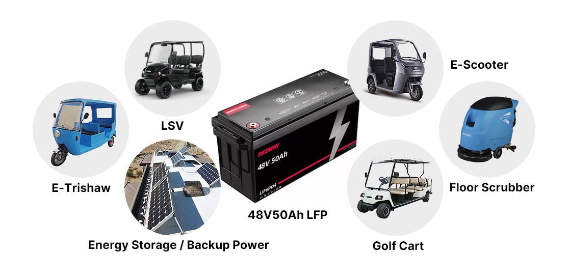 Where can you use a 48V 50Ah lithium battery?