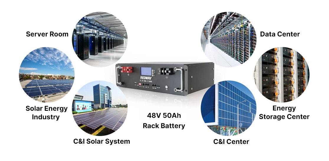 What are the applications of PM-LV5150-3U Rack battery?