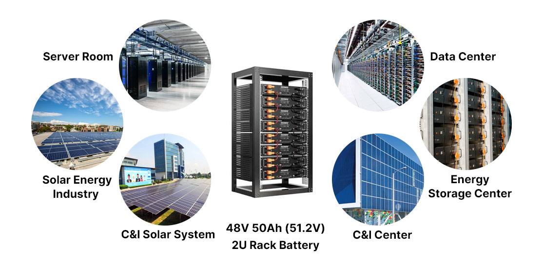 What are the applications of PR-LV5150-2U-PRO Rack battery?