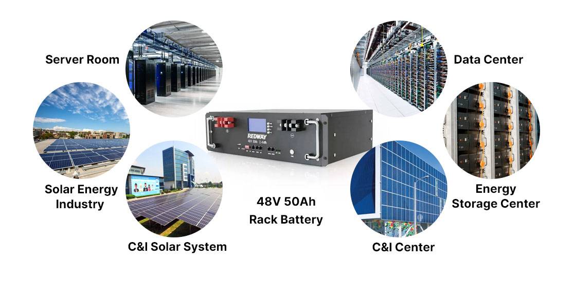 What are the applications of PM-LV4850-3U Rack battery?