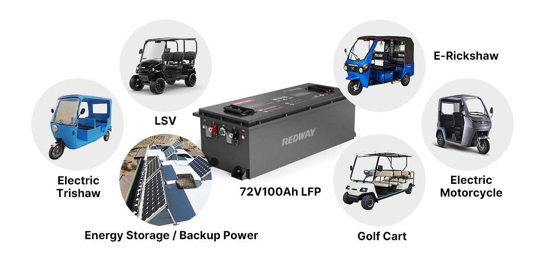 Where can you use a 72V 100Ah golf cart battery?