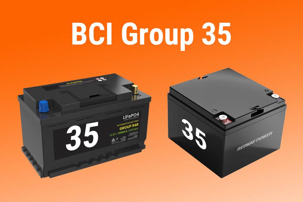 BCI Group 35 Batteries, Comprehensive Guide