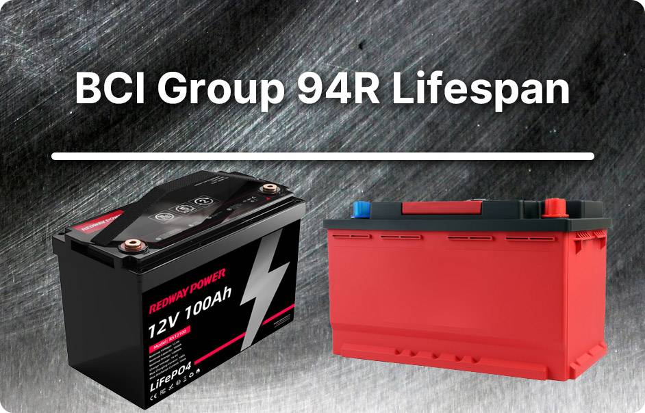 BCI Group 94R Batteries lifespan, How can I maximize the lifespan and performance of my Group 94R battery?