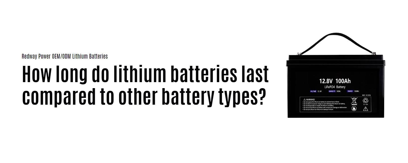 Do Lithium Batteries Really Last 10 Years? Redway Power™