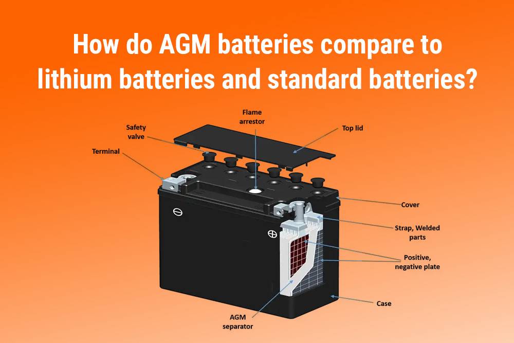 How do AGM batteries compare to lithium batteries and standard batteries?