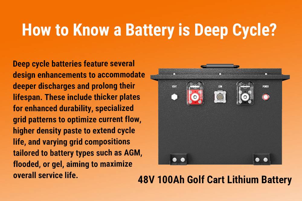 How to Know A Battery is Deep Cycle or Not, 48v 100ah golf cart lihtium battery