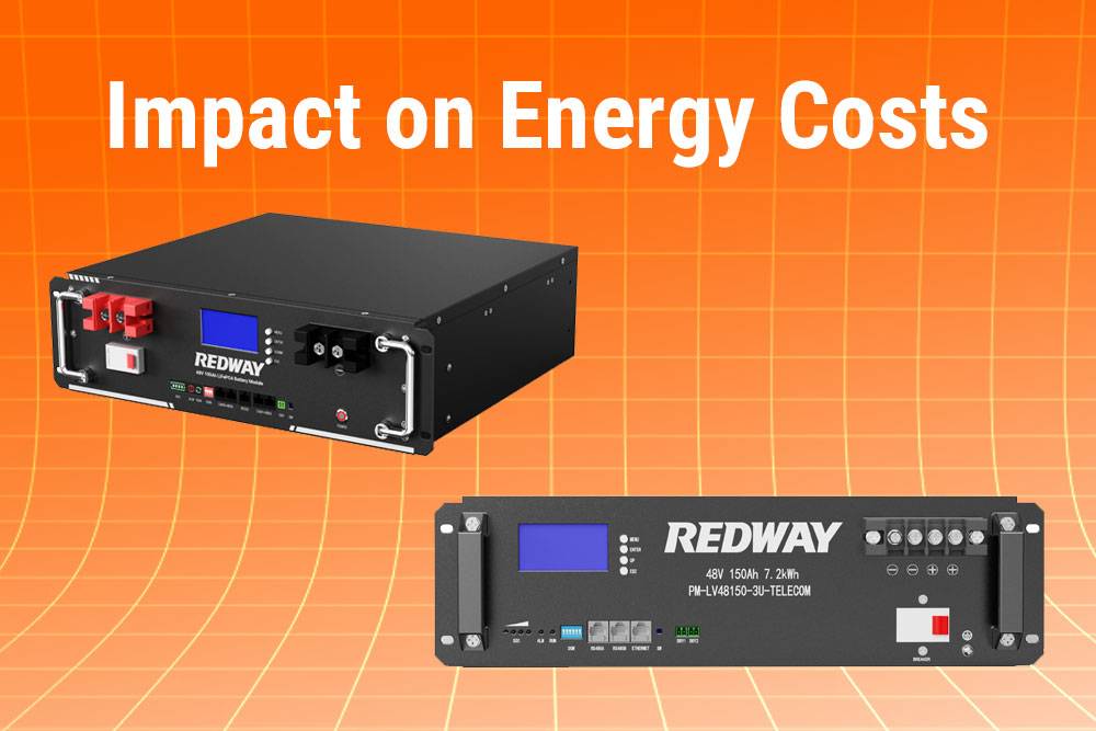 Impact on Energy Expenditure Impact on Energy Expenditure