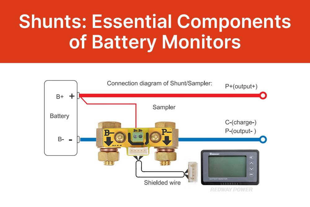 Shunts: Essential Components of Battery Monitors, What is a Shunt for an Electrical System?