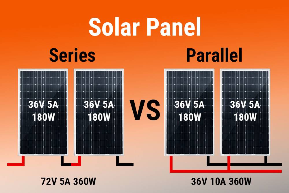 Solar Panel Series vs Parallel: Which is Better?