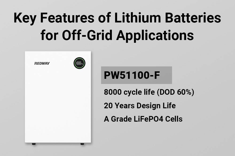 Why Lithium Batteries Transform Off-Grid Living, 8000 cycles lifespan 48v 100ah 5kwh home-ess lifepo4 battery pw-51100-f ip65