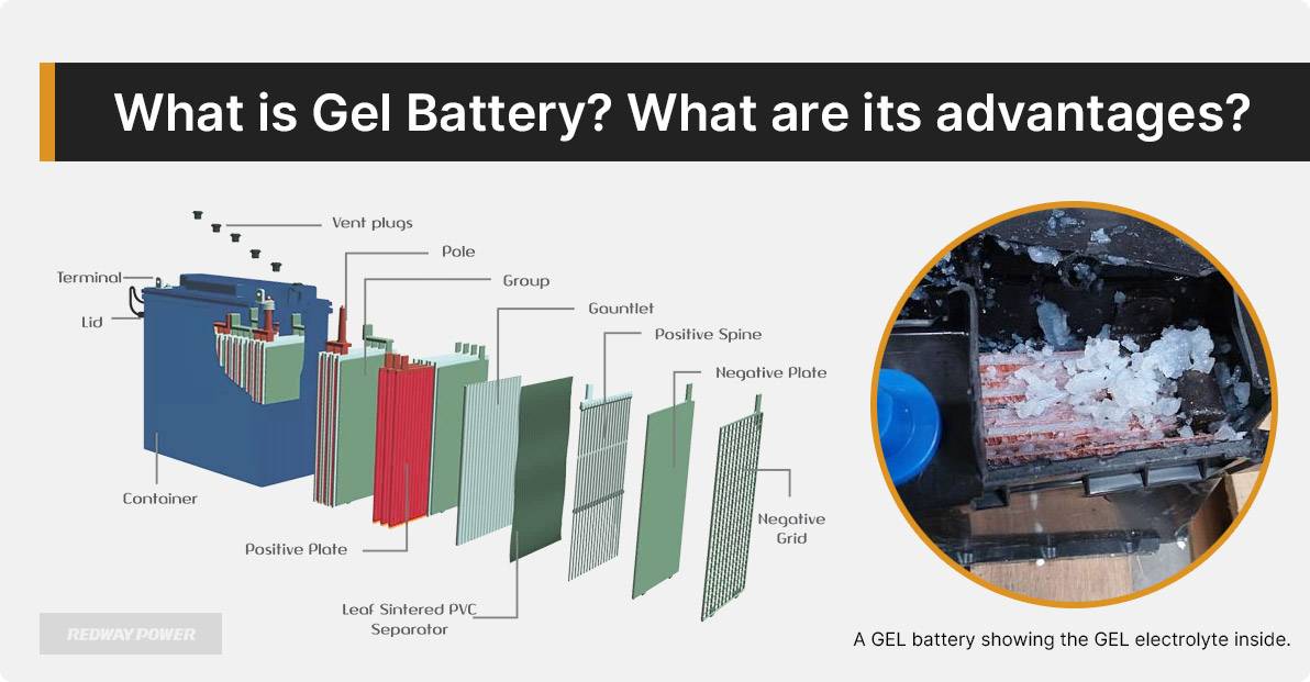 What is Gel Battery? What are its advantages? Gel Battery vs Lead-Acid Battery