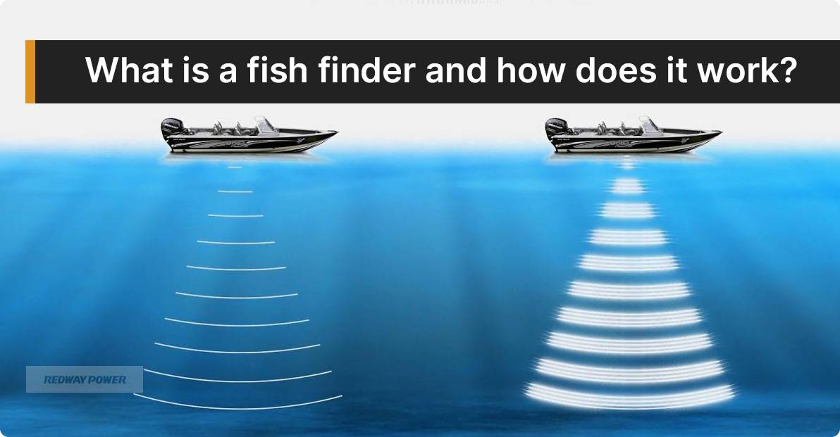 What is a fish finder and how does it work?