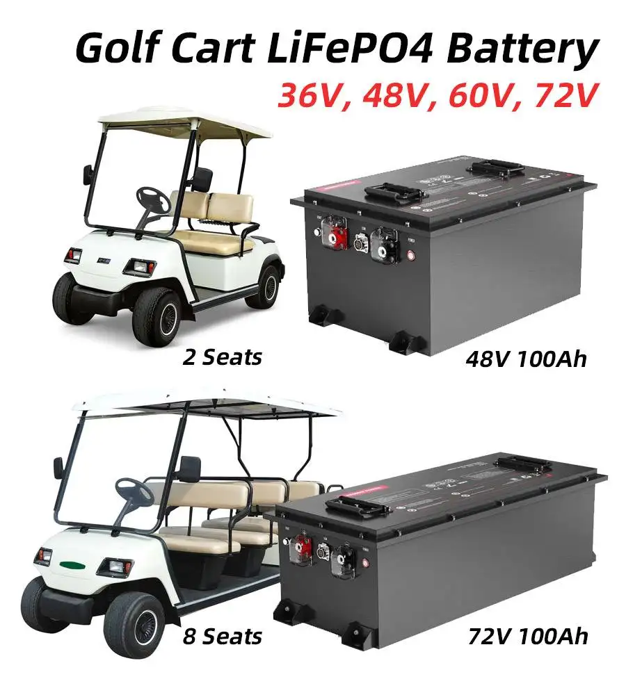 LiFePO4 Golf Cart Batteries, One-Stop Solution