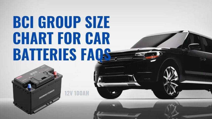 How to Understand BCI Group Sizes for Car Batteries