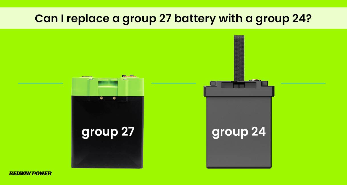 Understanding BCI Group Numbers for Battery Compatibility