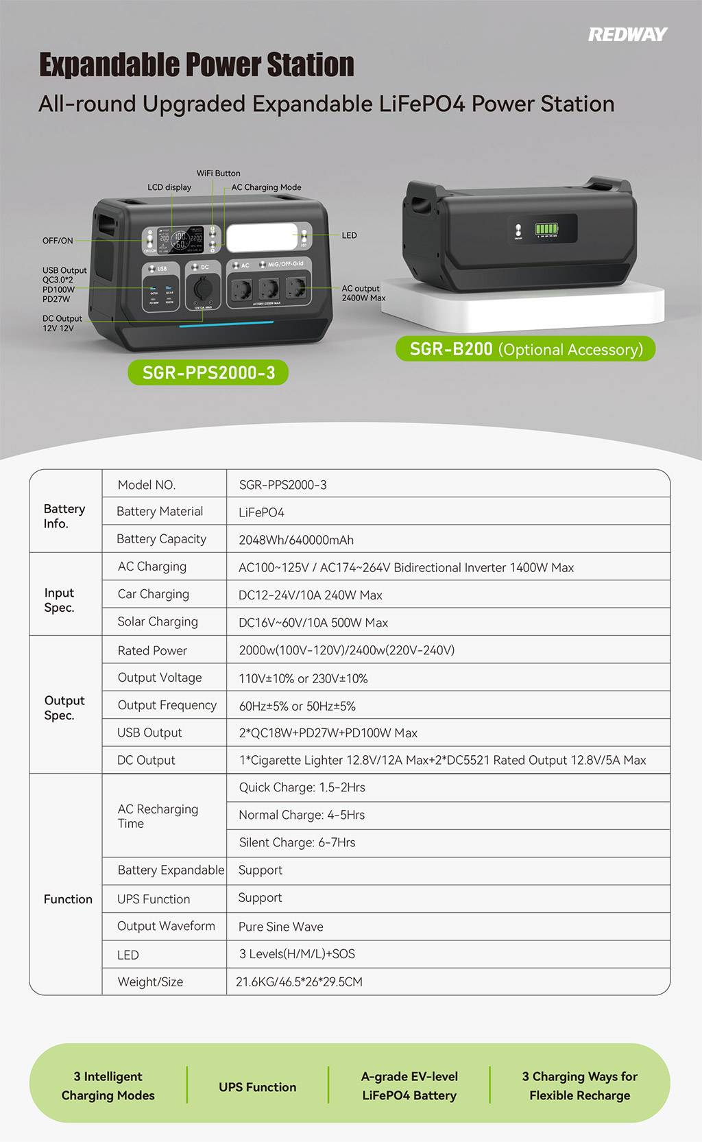 2000wh portable power station redway SGR-PPS2000-3 2048wh