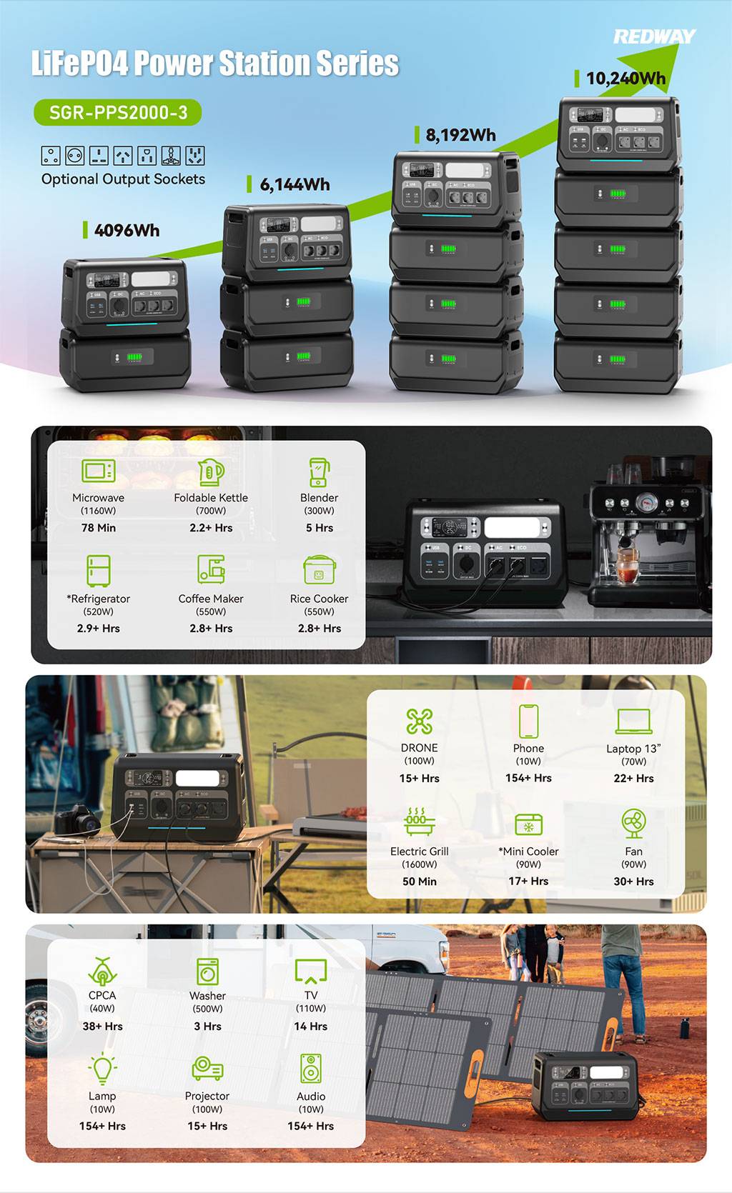 portable power station redway 2000wh SGR-PPS2000-3 2048wh