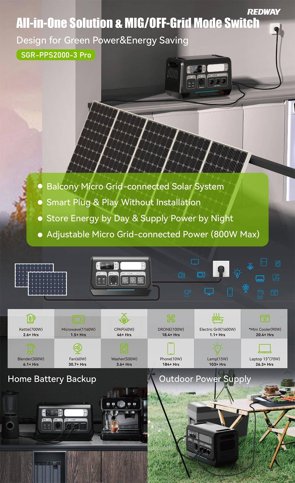 portable power station redway 2000wh SGR-PPS2000-3-PRO 2048wh