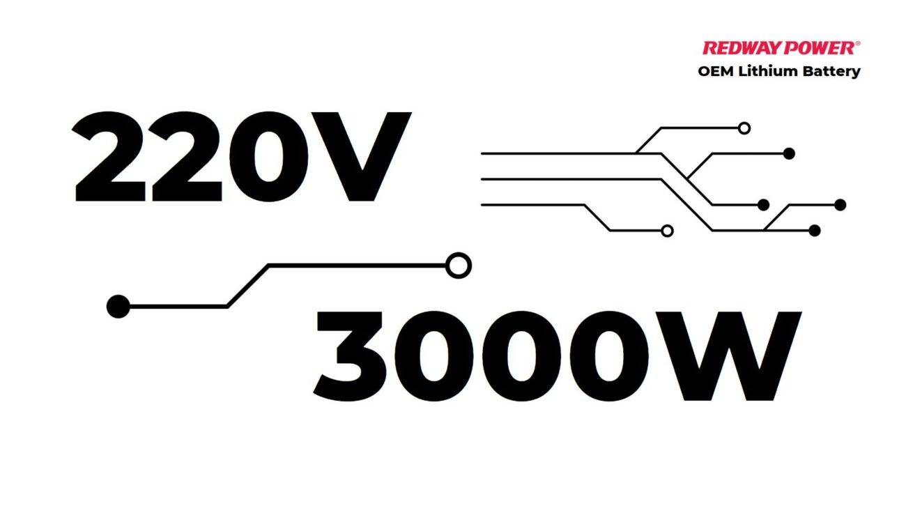 Understanding Amperage and Power: How Many Amps Is 3000 Watts at 220 Volts?