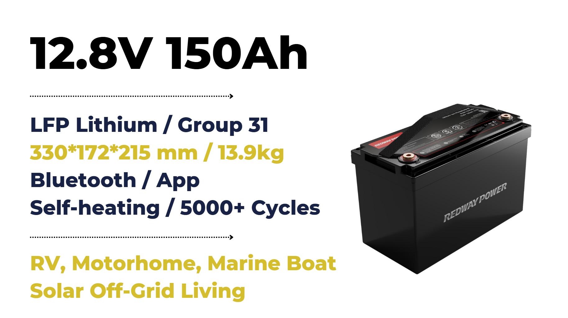 Relation to Lead-Acid Replacement Batteries