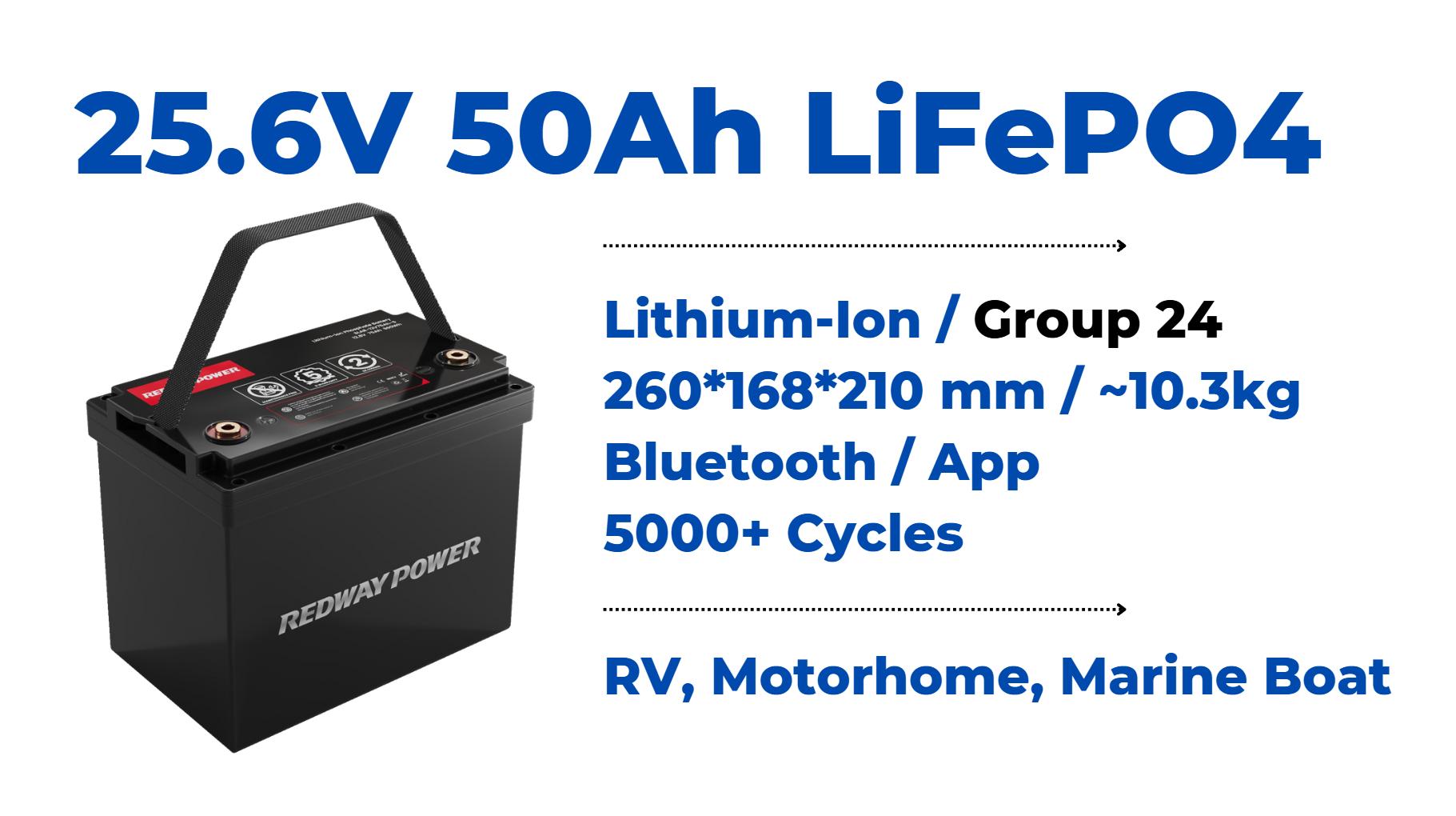 How to Choose the Right 24F Auto Battery