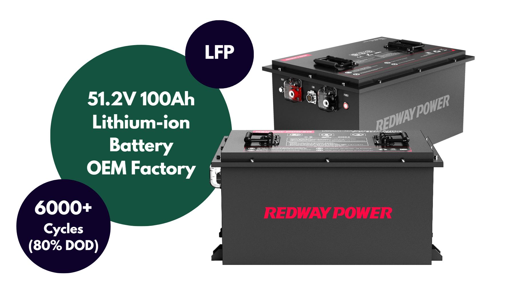 Benefits and Features of Lithium Golf Cart Battery 2 Understanding Lithium Golf Cart Batteries