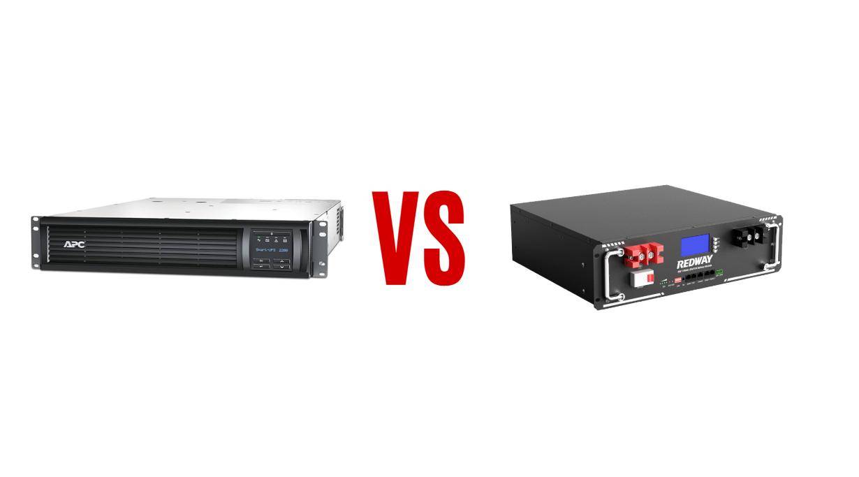 Everything You Need to Know About APC 2200 Rack Mount Battery Replacement