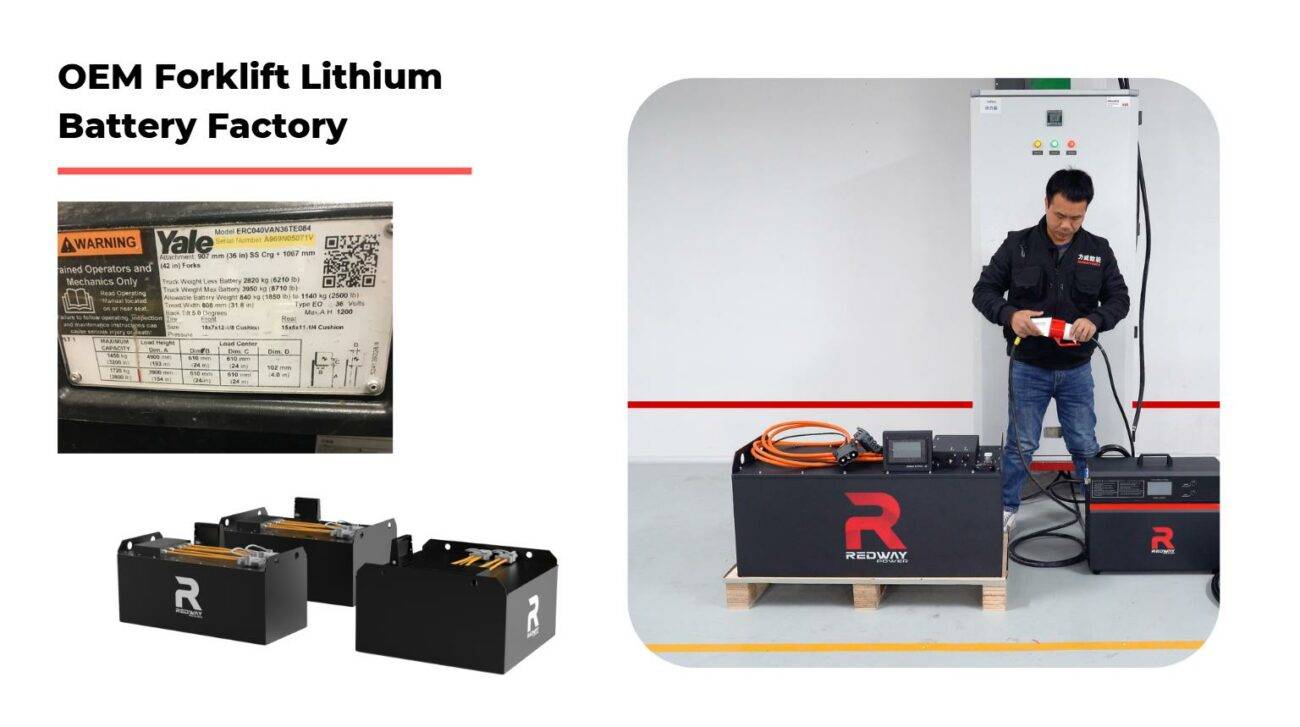 How to Identify the Year of Your Yale Forklift by Serial Number