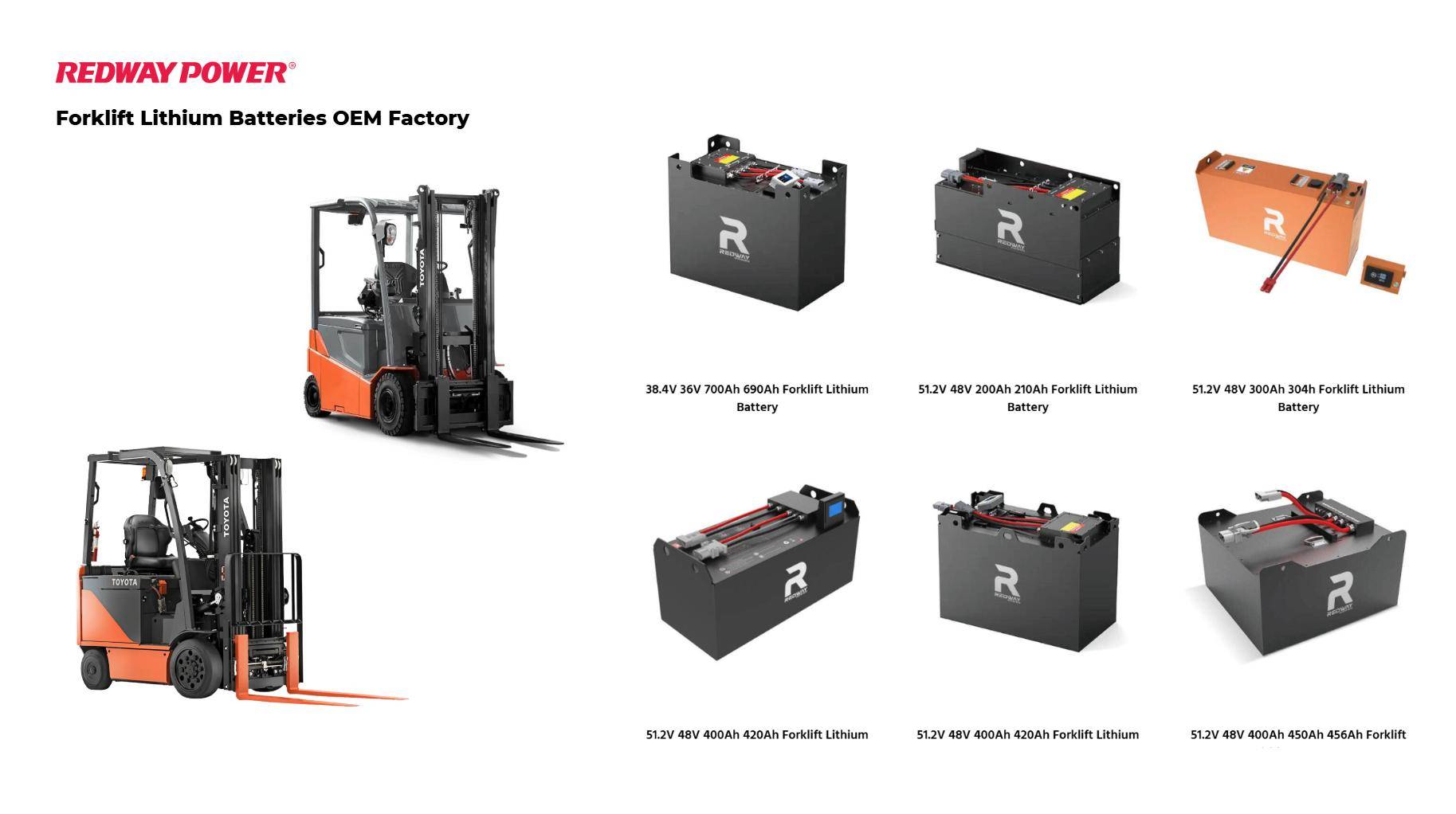 What is a Lithium Forklift Battery and How Does It Compare to Other Battery Types?