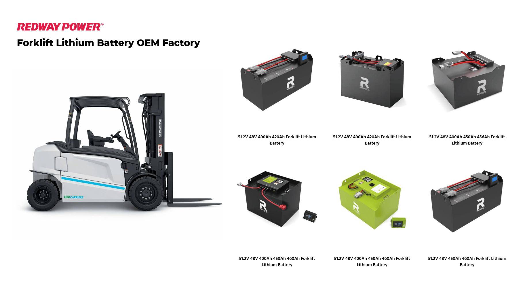 How Does Forklift Battery Weight Impact Performance and Safety?