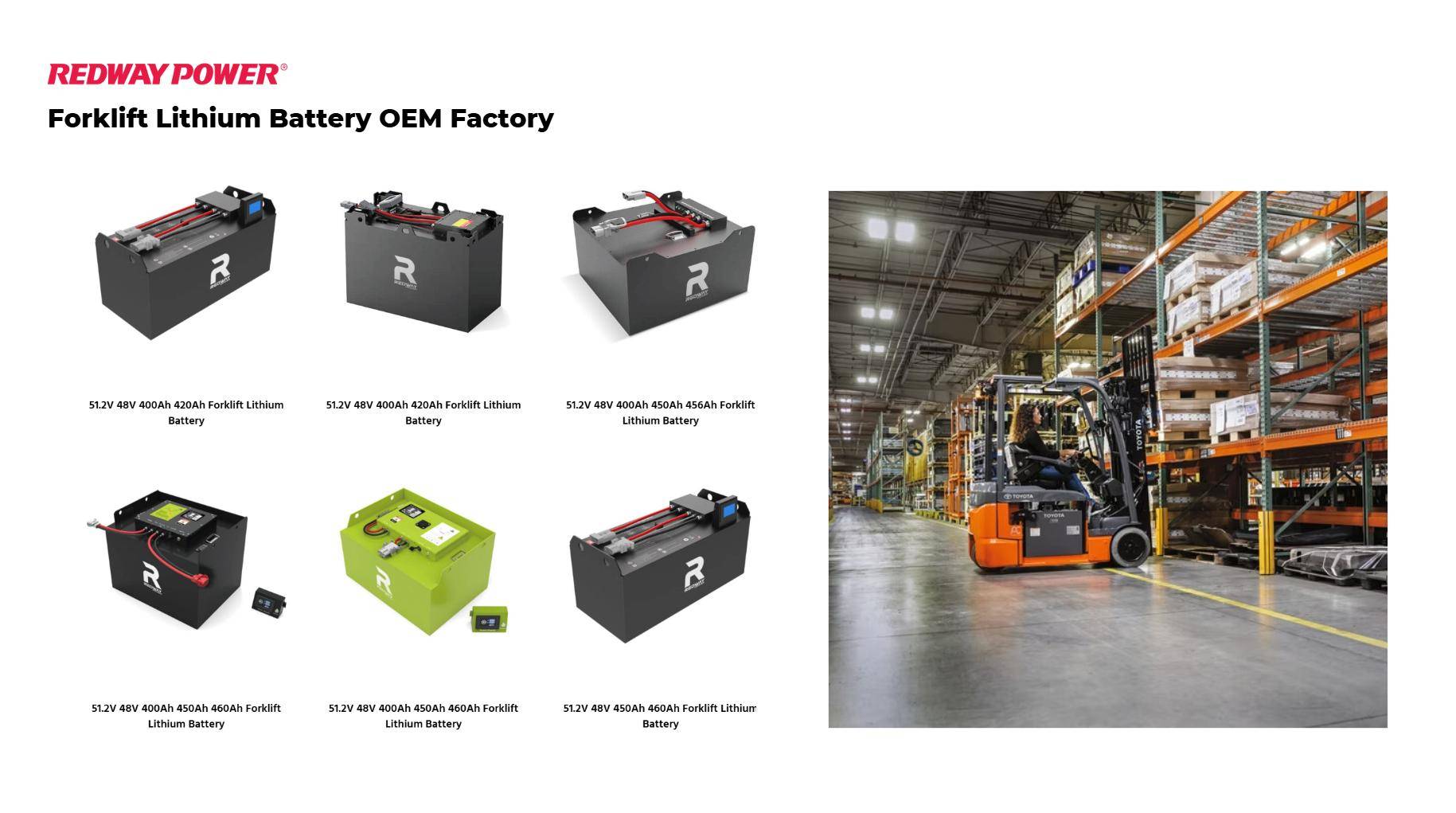 How Heavy Are Forklift Batteries and Why Does It Matter?