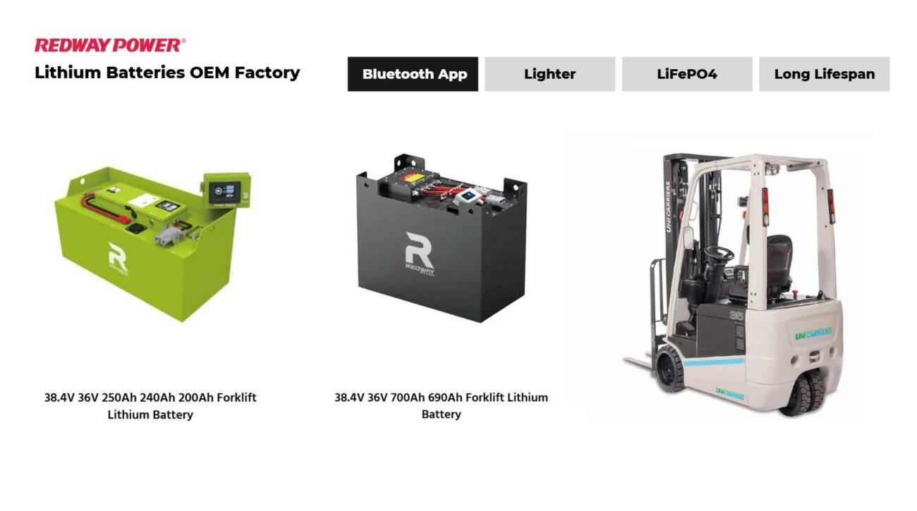 How to Select the Best 36V Battery for UniCarriers Forklifts