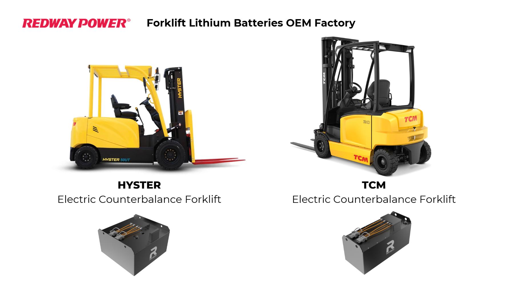 What Is a Counterbalance Forklift?