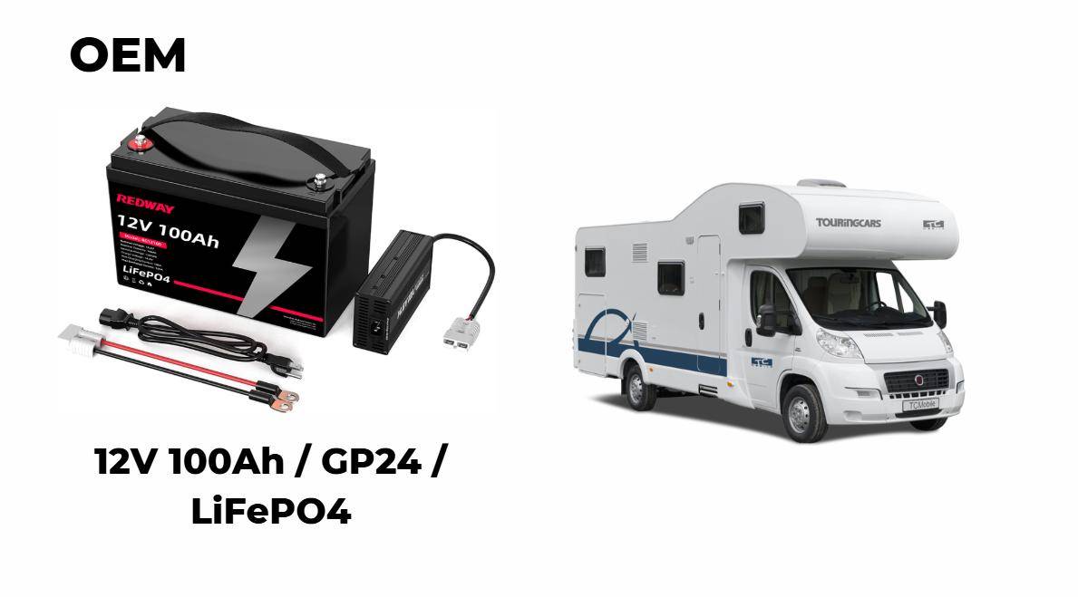 What Are the Long-Term Cost Benefits of LiFePO4 Batteries?