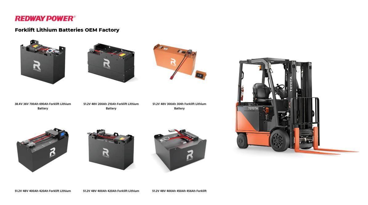 What Types of Electric Forklifts Are Available and Why Choose Them?