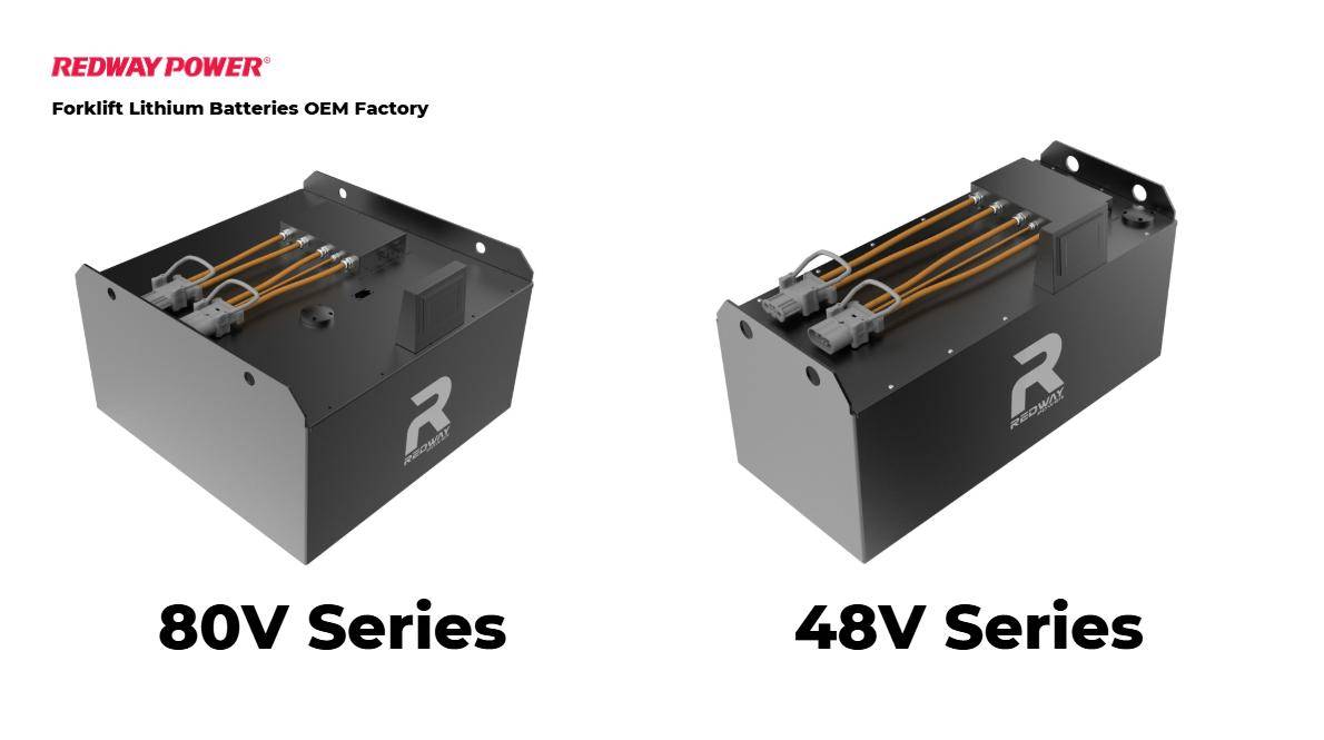 Should Businesses Rent or Purchase Electric Forklifts?