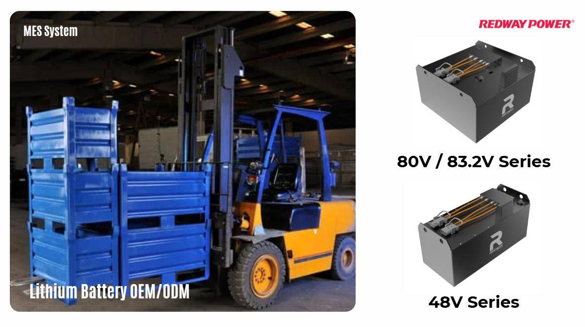 How Can Businesses Optimize Lithium Battery Use in Electric Forklifts?