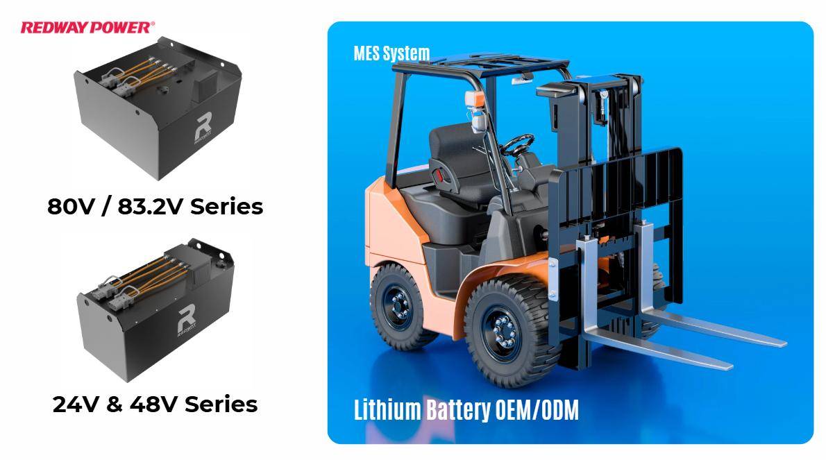 How Do Electric Forklifts Enhance Supply Chain Efficiency?