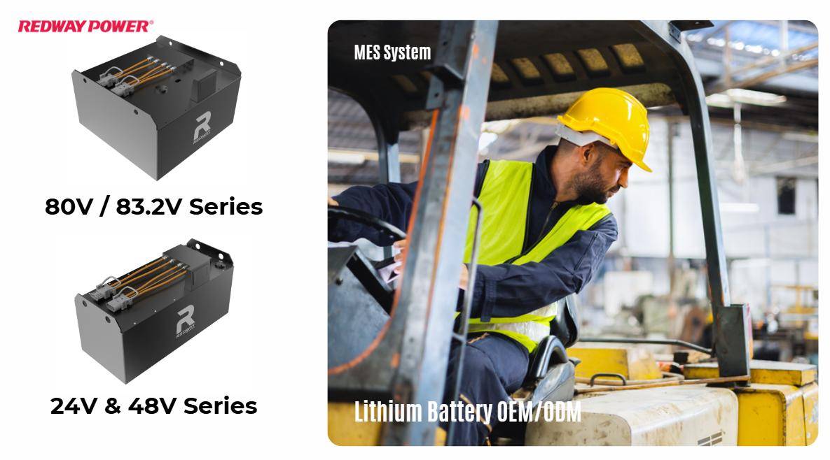 What Should You Consider When Purchasing a Used Forklift Battery?