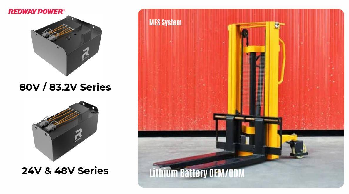 How Important Is Training for Electric Forklift Users?