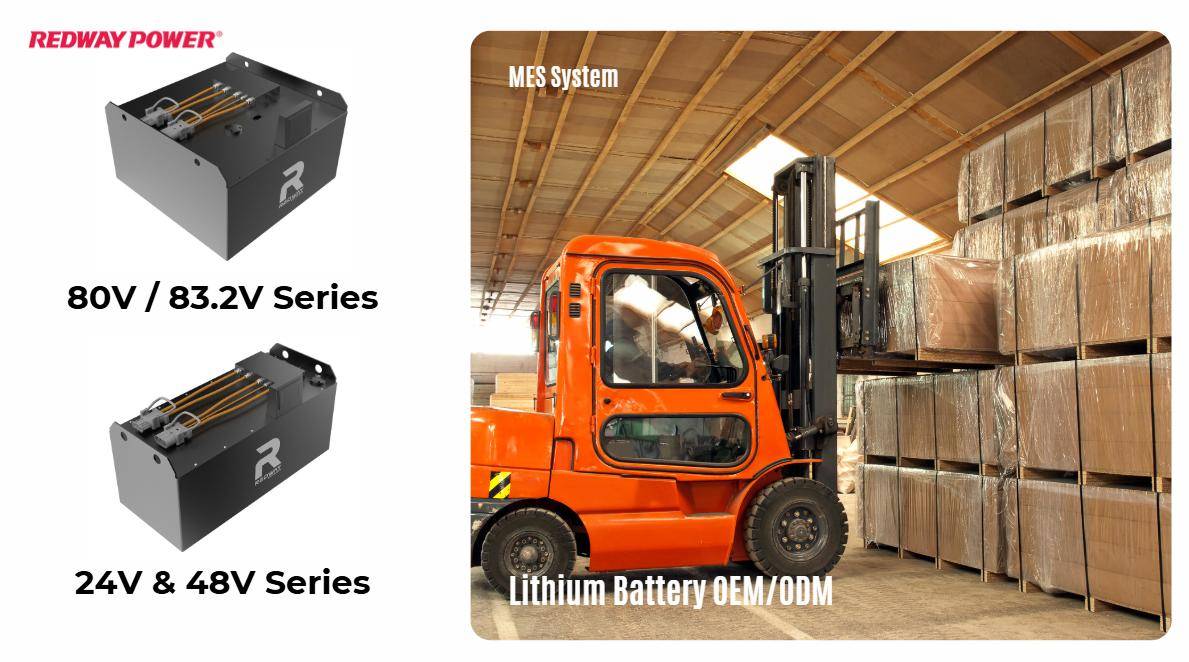 What Are the Growth Projections for Electric Forklifts?