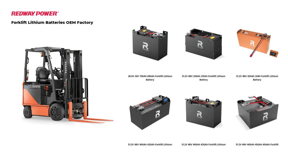 How Are Innovations Transforming Battery Maintenance Solutions?