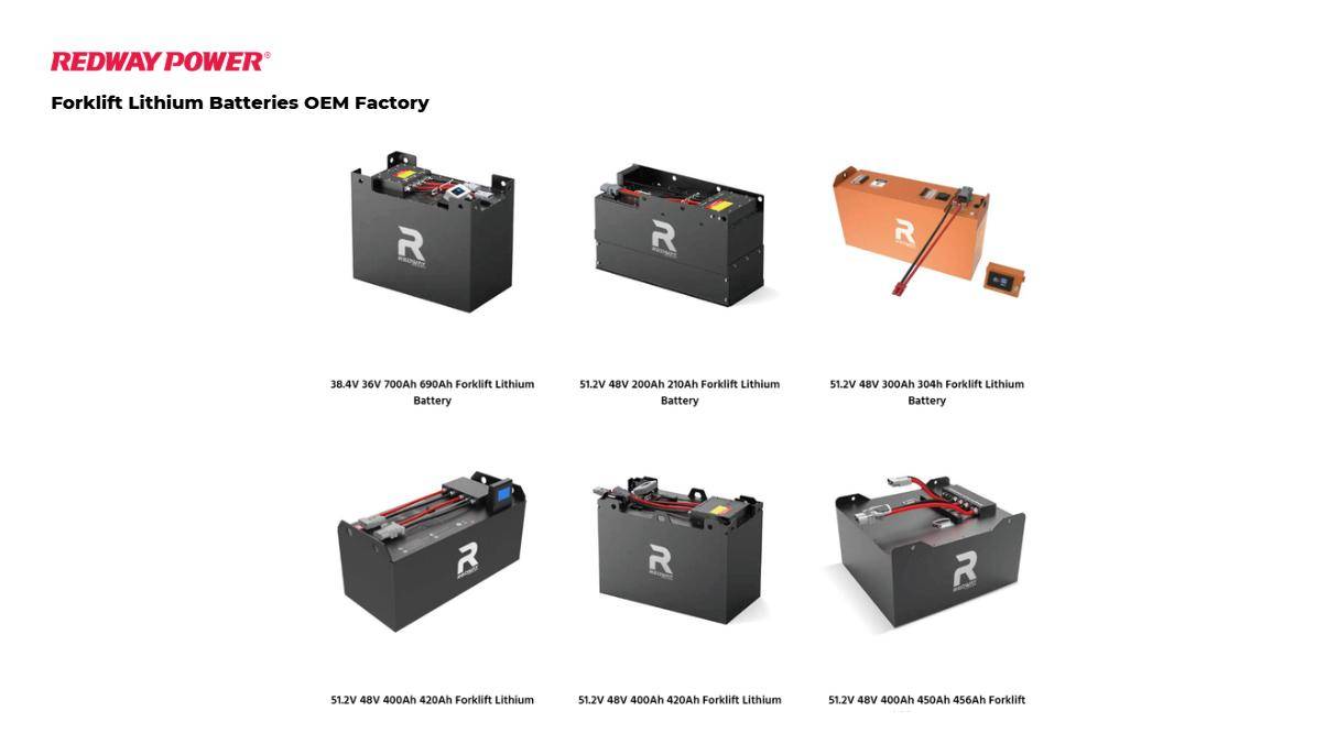 How Can Warehouses Enhance Sustainability Through Energy Efficiency?