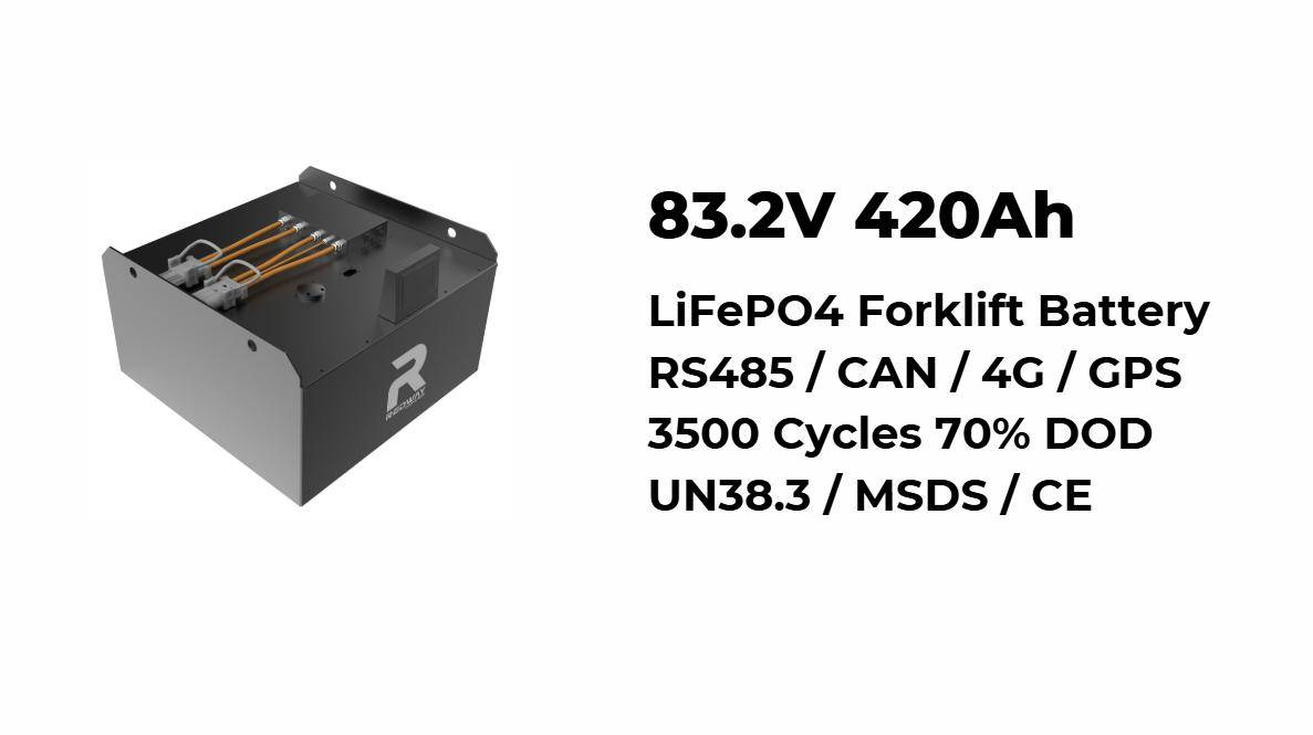 What Are the Recent Advancements in Lithium-Ion Technology?