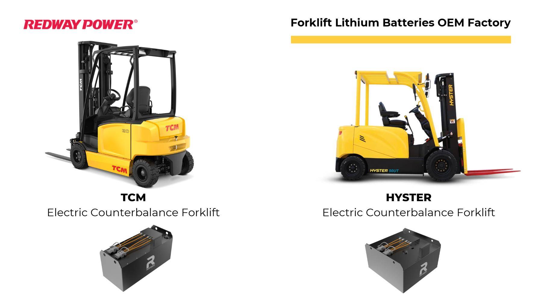 How Do Battery Technology and Sustainability Impact Forklift Operations?