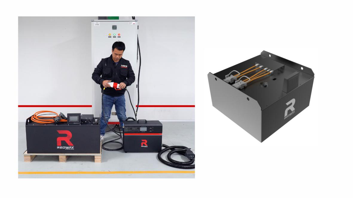 How Is Global Demand Shaping the Electric Forklift and Battery Markets?