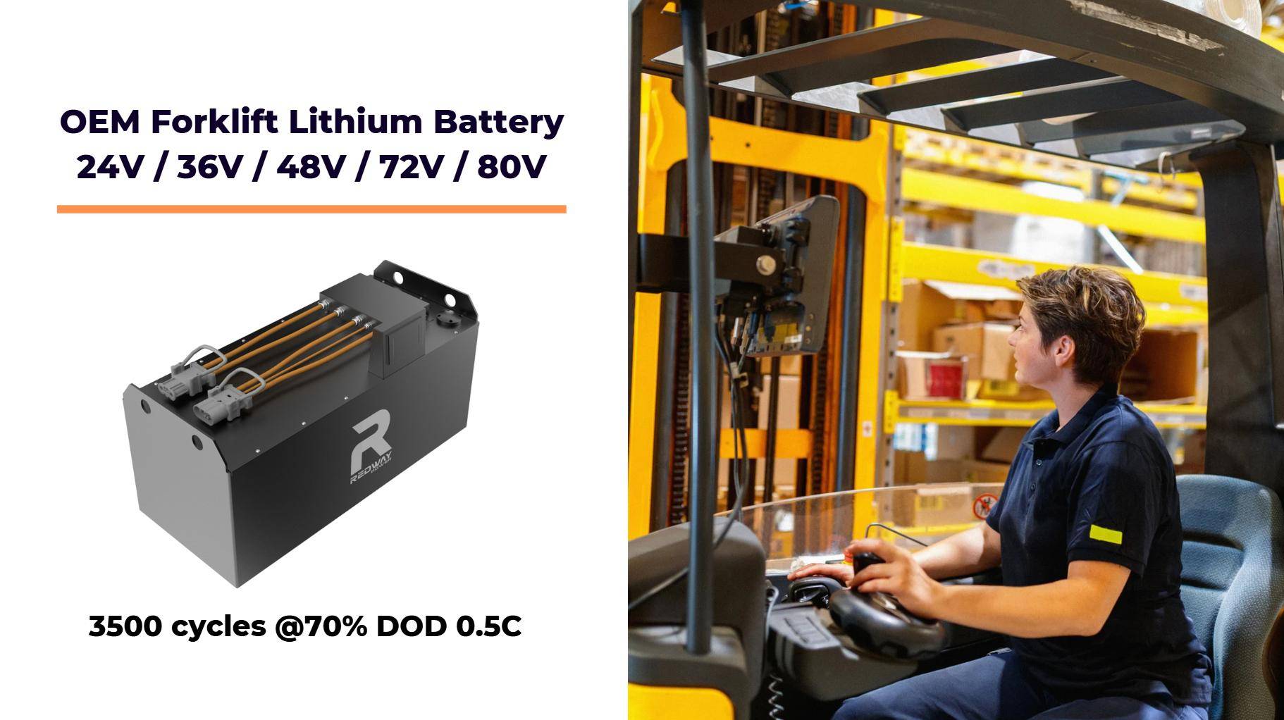 How to Effectively Budget for Electric Forklift Purchases and Upgrades