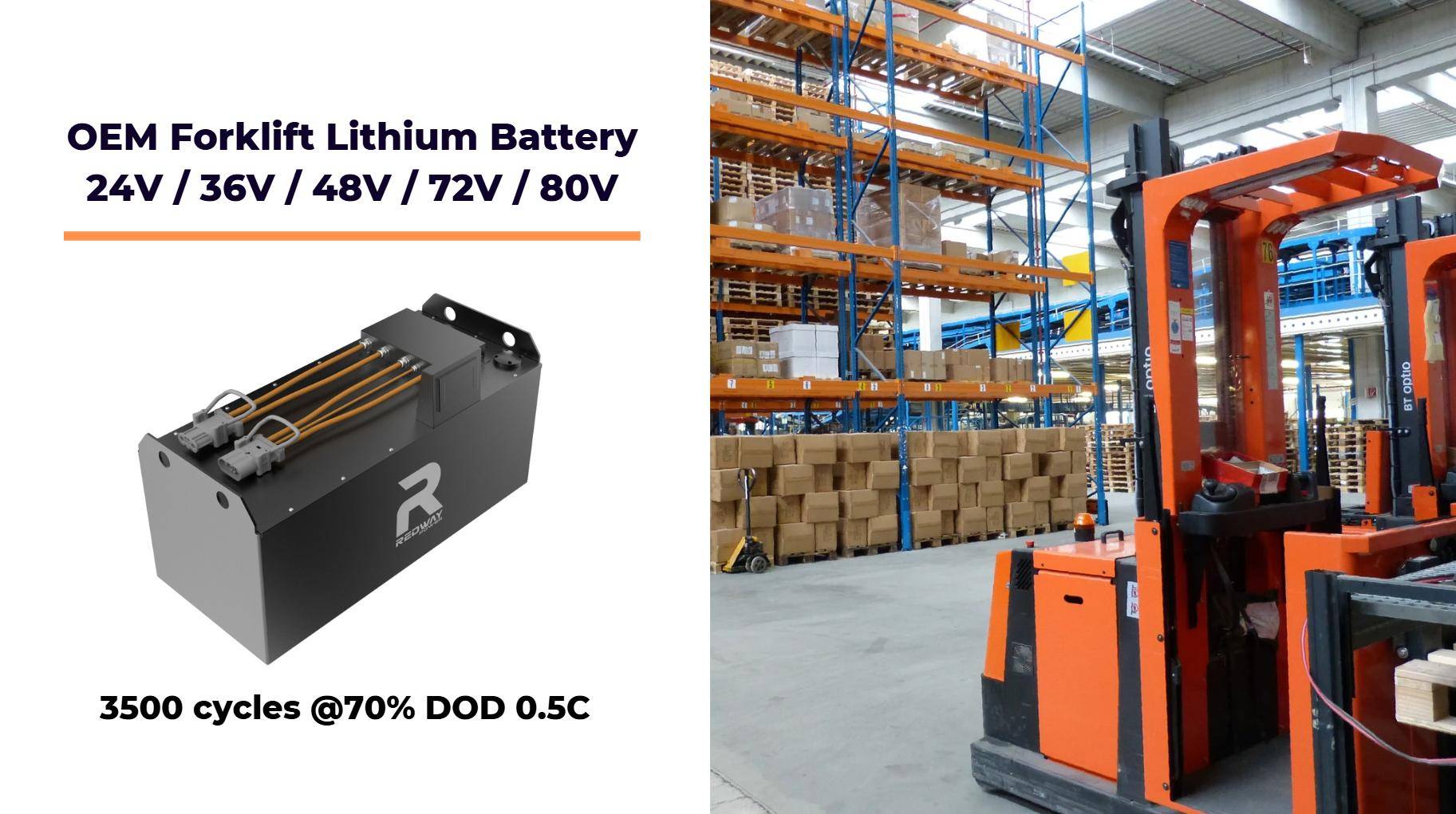 How Can Effective Customer Service Enhance Battery Management?